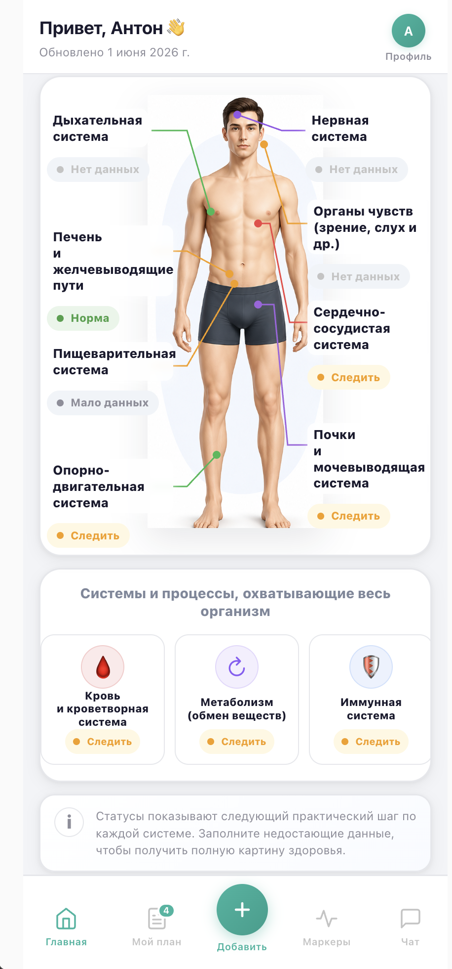 Карта систем тела с интерактивной визуализацией органов